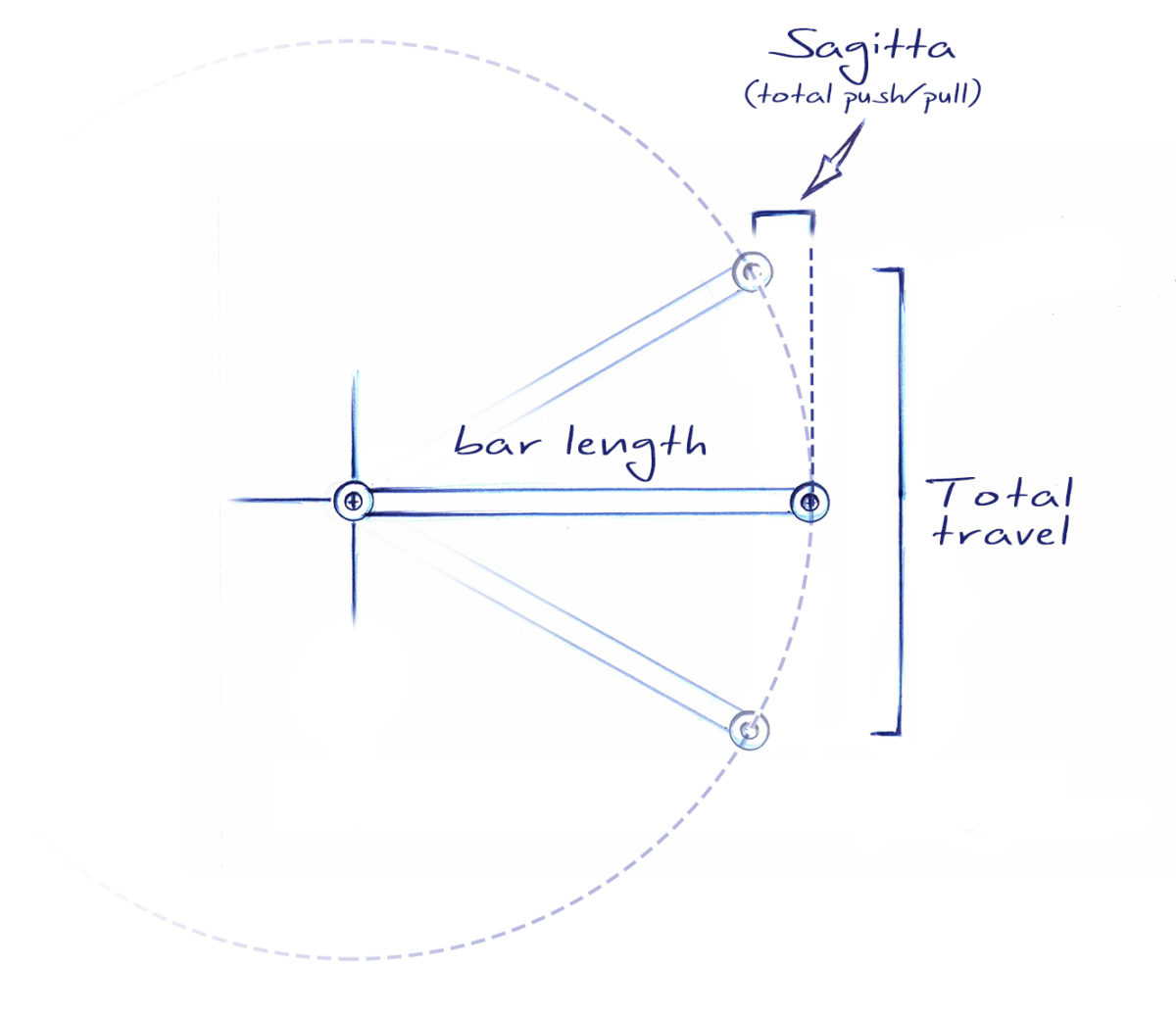 Calculators Air Suspension Design Book