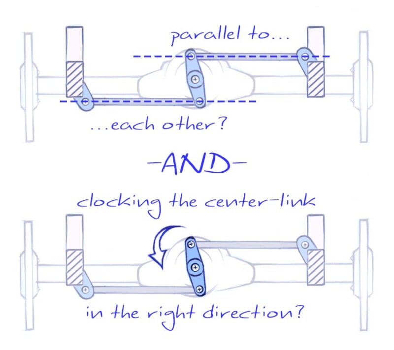 How to properly set up Wattslink geometry